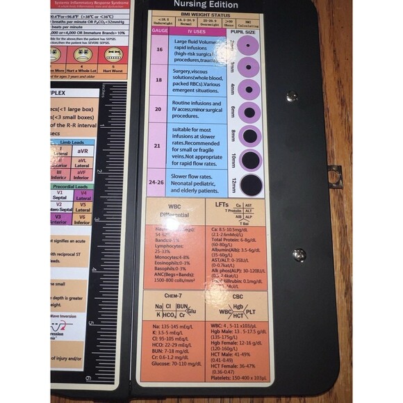Sepsis/SIRS Nursing Edition Clipboard Compact Folding Pocket Reference Study - Picture 4 of 6